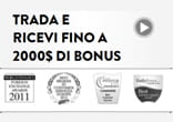 L'offerta di bonus di Markets.com